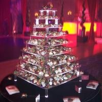 Re: Anyone having or thinking of having canapes - Advice please