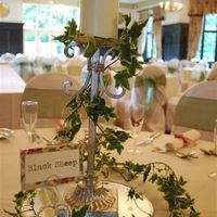 Re: Vintage style table dec ideas needed!