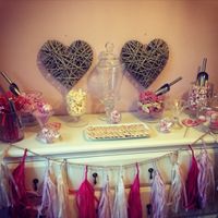 Re: Flash your sweet buffet.