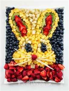 Re: It's my Birthday!