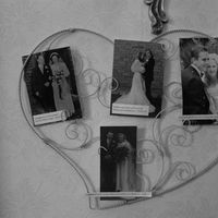 Re: Has anyone got ides of how I can display photos