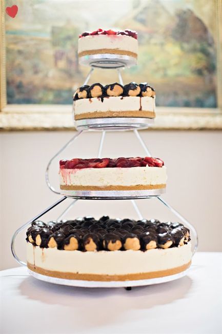 Spring wedding - Flash of the day (lots of pictures!)