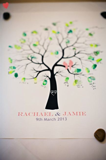 Spring wedding - Flash of the day (lots of pictures!)