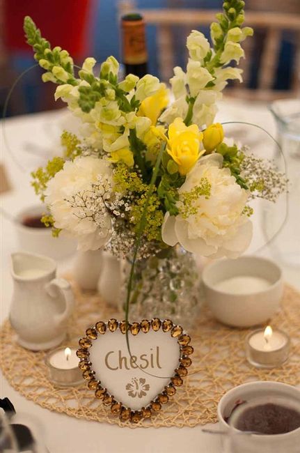Re: Did anyone make their own table plan and name places
