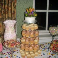 Re: Jars for sweetie buffet
