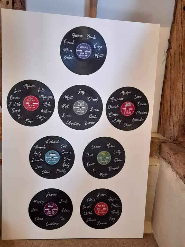 What pen is used to write on vinyl records? - 2