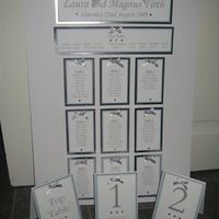 Re: Flash your seating plan :)