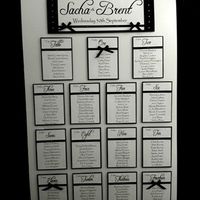 Re: Flash your seating plan :)