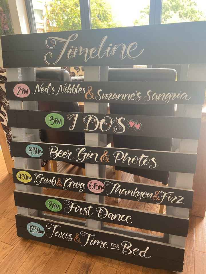 Less than a week to go… - 3