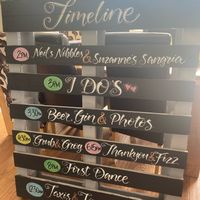 Less than a week to go… - 3