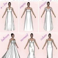 Re: Wedding dress- plain white dress- any suggestions?