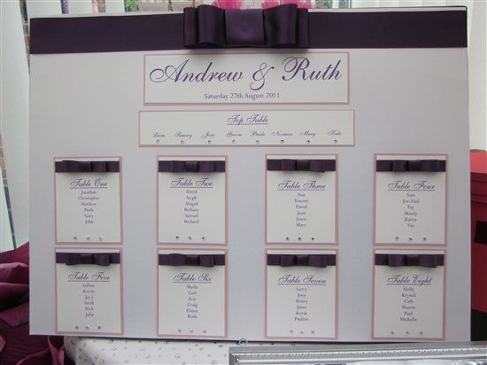 Re: confetti table plans