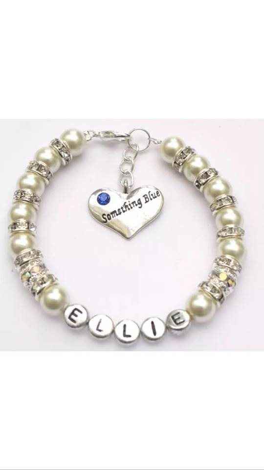 I'm back & Planning!