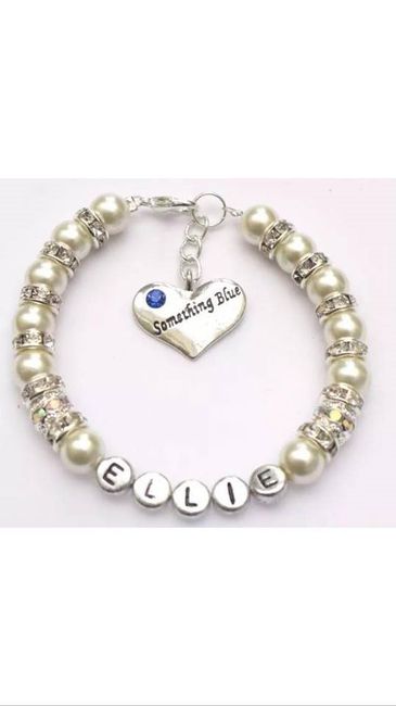 I'm back & Planning!