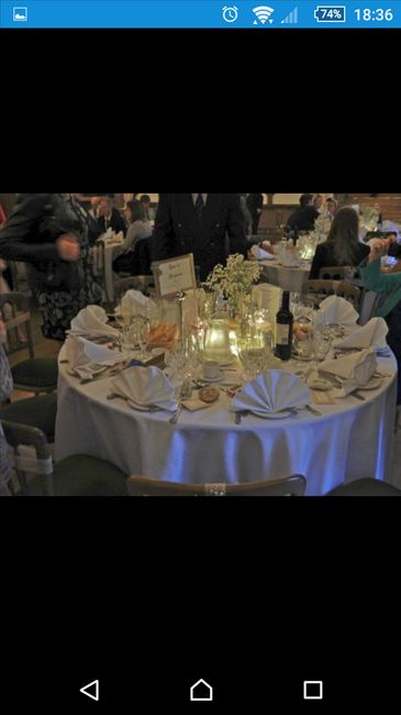 Do I need chair covers?