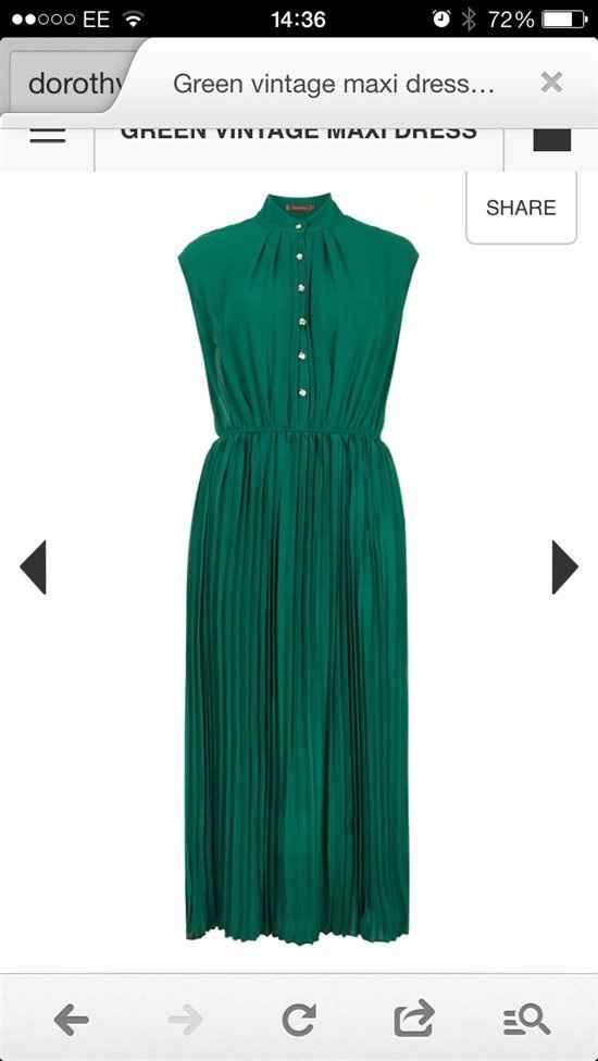 What would you accessorise this dress with? Wp 