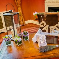 Re: Wanted vintage suitcase ( for seating plan)