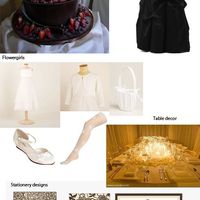 Re: Flash your planning pics!