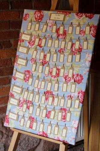 Re: PLease can you flash your table names/menus etc on display....