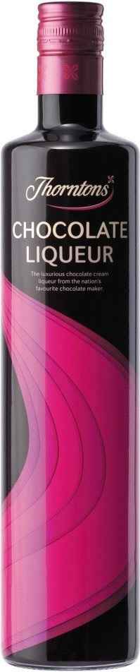 Re: Essential must have Christmas item