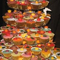 Re: Cake Flash Please!