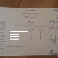 Re: DIY invitations flash