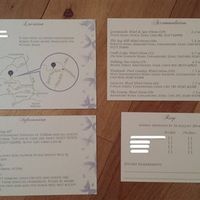 Re: DIY invitations flash