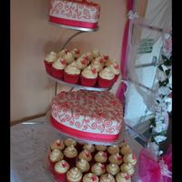 Re: can I have a cakey flash please?!