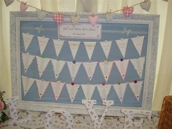 Re: Can you flash your table plan pls?