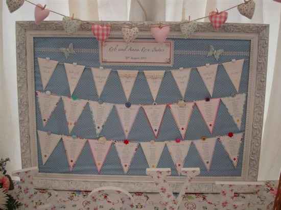 Re: Looking for Table Plan inspiration