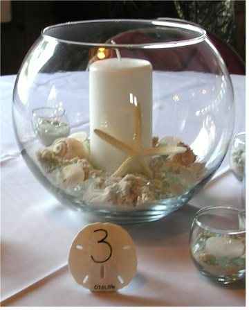 Re: Knees' Planning Thread