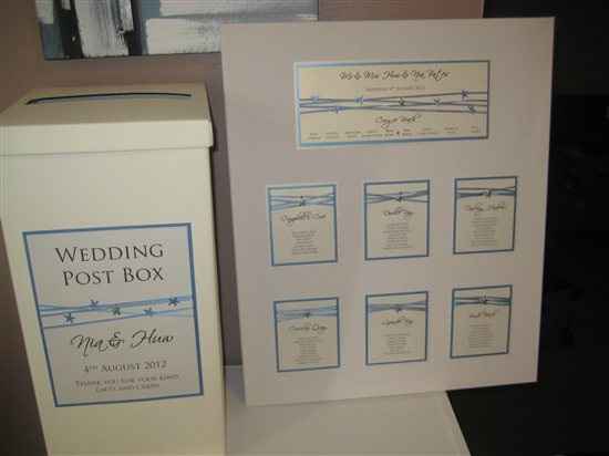 Re: Wedding Card Box.