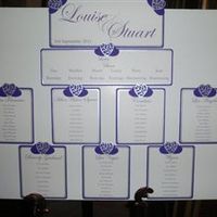 Re: **WANTED** Someone who makes seating plans!!