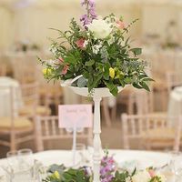 Re: Centrepiece help please