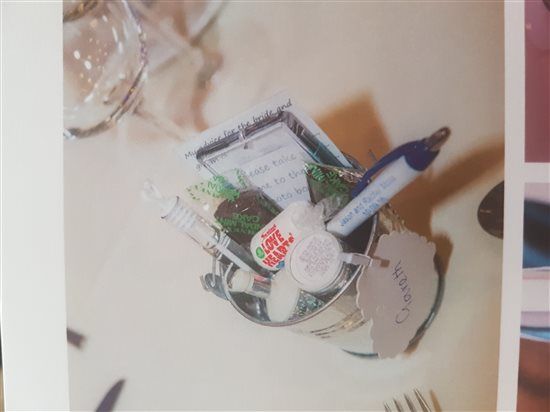 Re: Wedding Favours