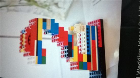 Re: Everything is coming together