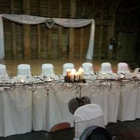 A few ***flashes*** from my wedding day