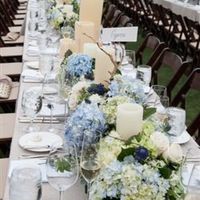 Poppy's planning thread *FLASHES*