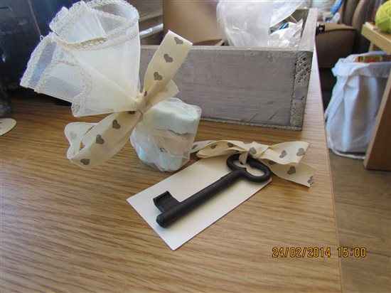 Lots of stuff made :)