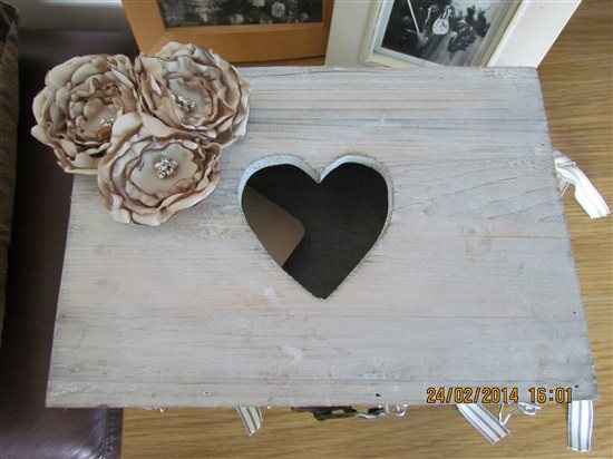 Lots of stuff made :)