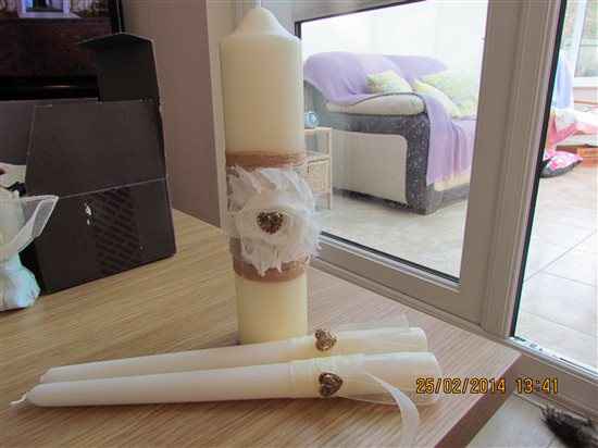 Lots of stuff made :)