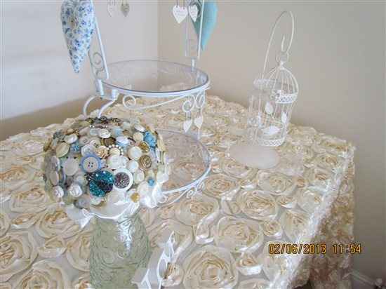 Re: Relisting pretty bits and bobs