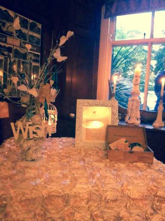 Relisting pretty bits and bobs