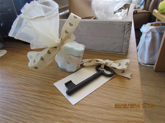 Lots of stuff made :)