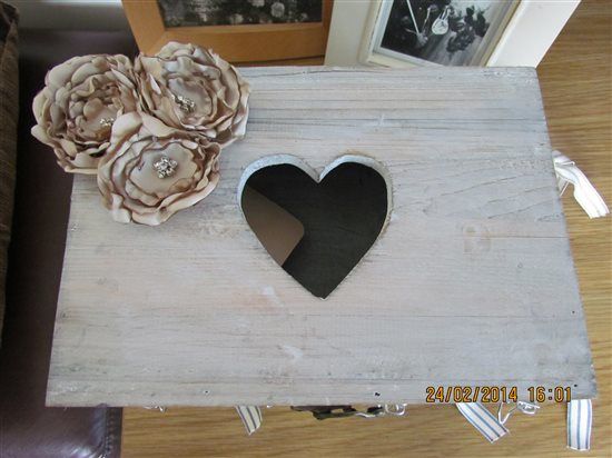 Lots of stuff made :)