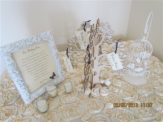 Re: Guestbook/card table - what do you do with it?