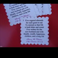 Anyone creative, help me! 