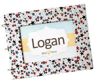 Re: what would you do with this blank canvas?