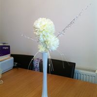 Re: Table centre pieces what is everyone having?