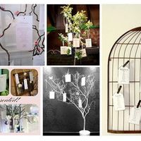 Re: Table Planning / Seating Arrangements